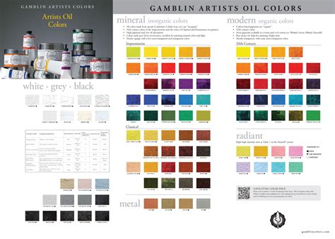 Gamblin Artists Colors (@gamblincolors) .